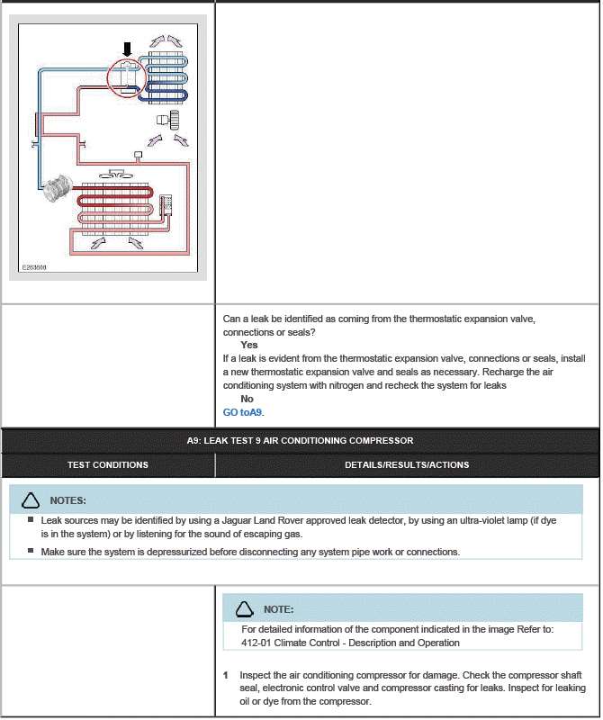 Climate Control System